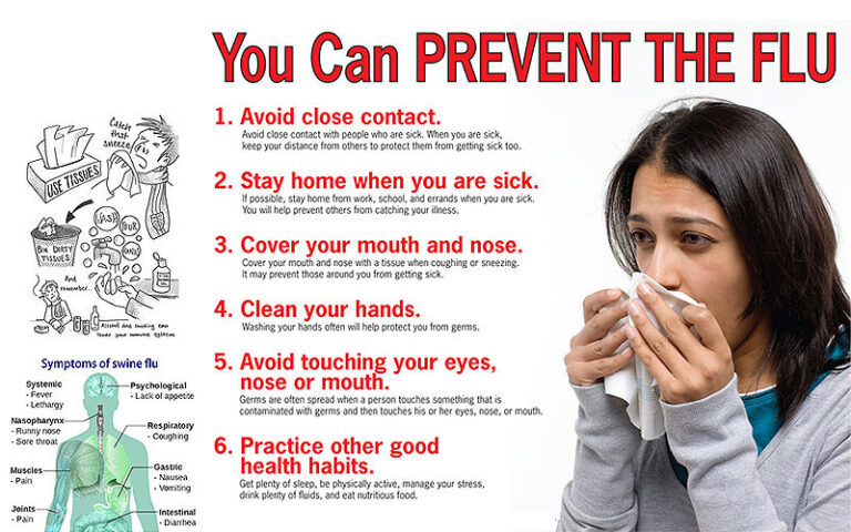 Swine Flu - Frequently Asked Questions