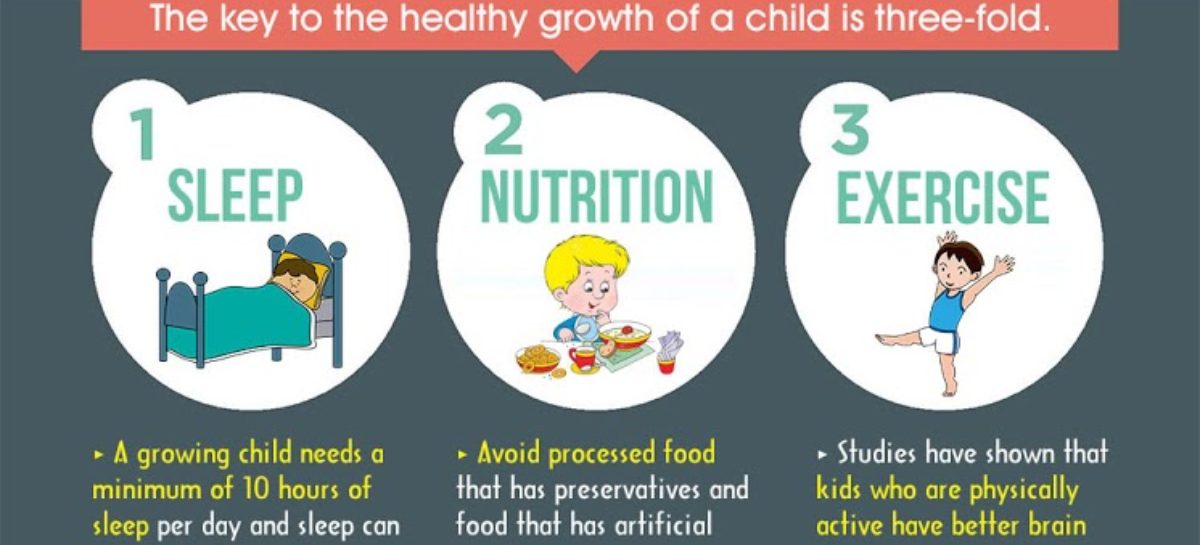 What should parents do for the  healthy development of their child – Infographic