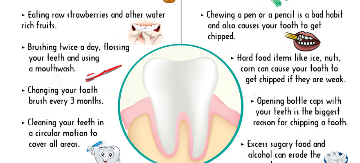 Tips for Clean and Healthy Teeth – Infographic
