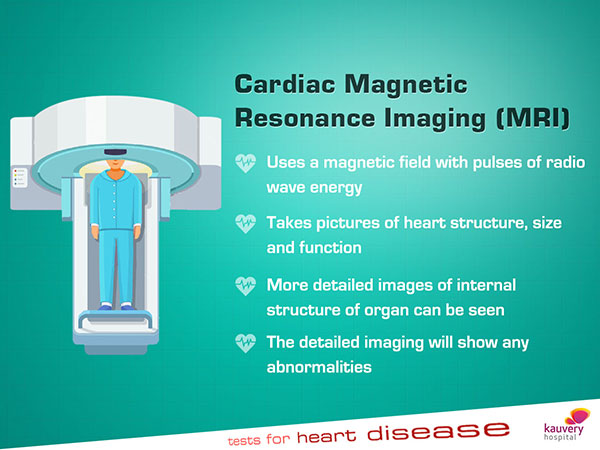 Cardiac Magnetic Resonance Imaging (MRI)