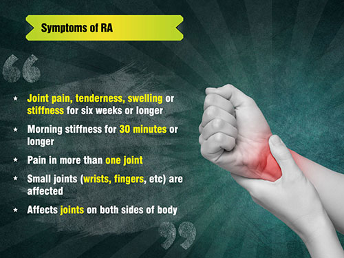 Symptoms of Rheumatoid arthritis