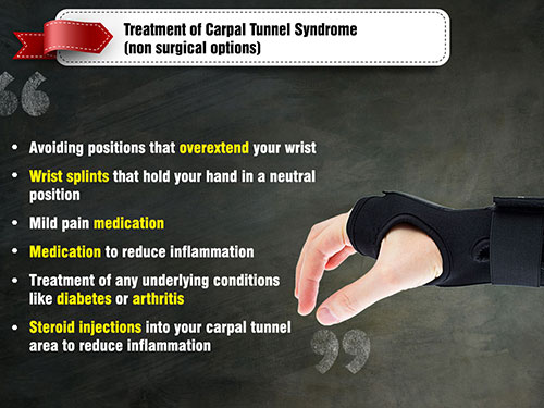 Is My Hand and Wrist Pain Caused by Carpal Tunnel Syndrome or