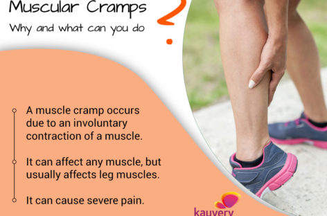 Muscular Cramps – Why and what can you do?