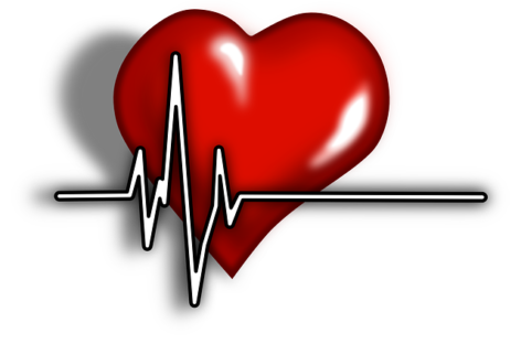 What happens during a Myocardial Infarction?