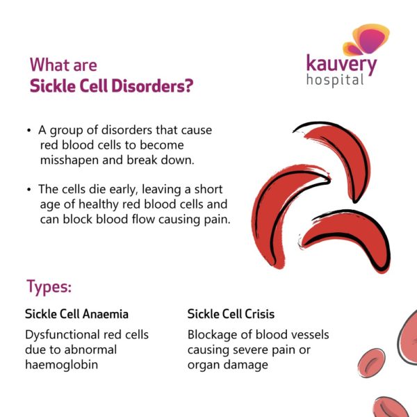 Sickle Cell Disease: An Overview