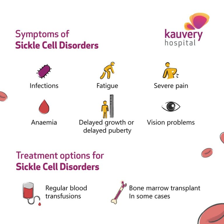 what-is-sickle-cell-disease-sickle-cell-anemia-world-sickle-cell