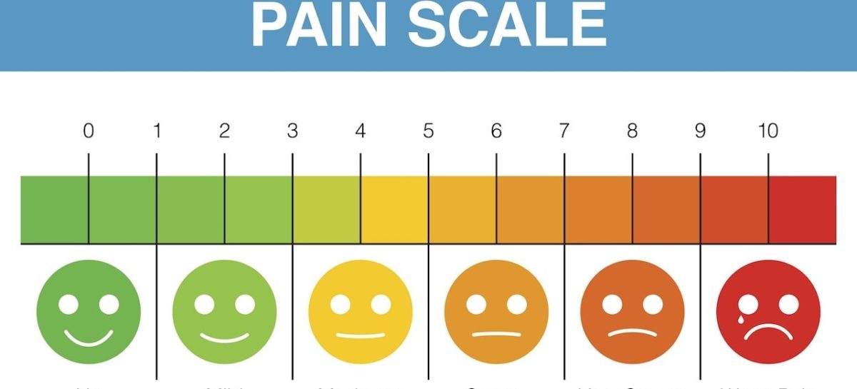 Pain Scales – what they are and why you need them