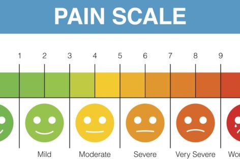 Pain Scales – what they are and why you need them