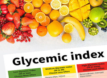 What is Glycemic Index? Why it is relevant for Diabetics?