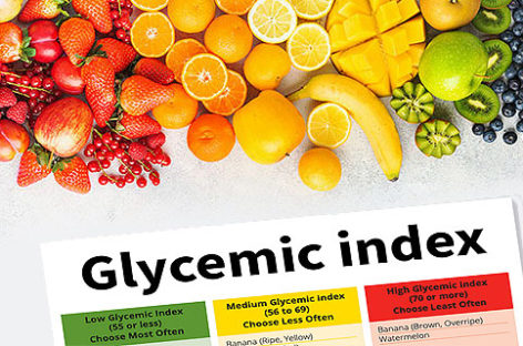 What is Glycemic Index? Why it is relevant for Diabetics?