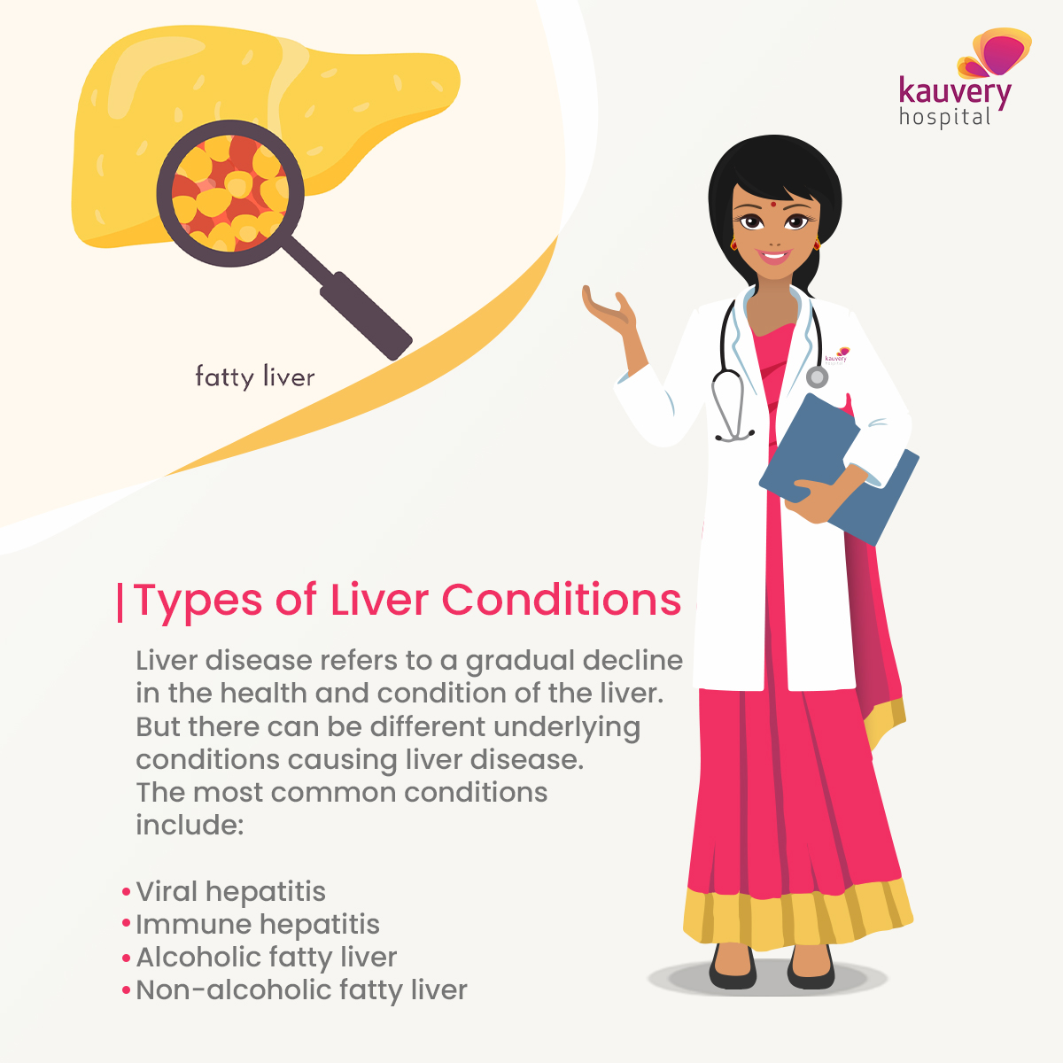 Types of Liver Conditions