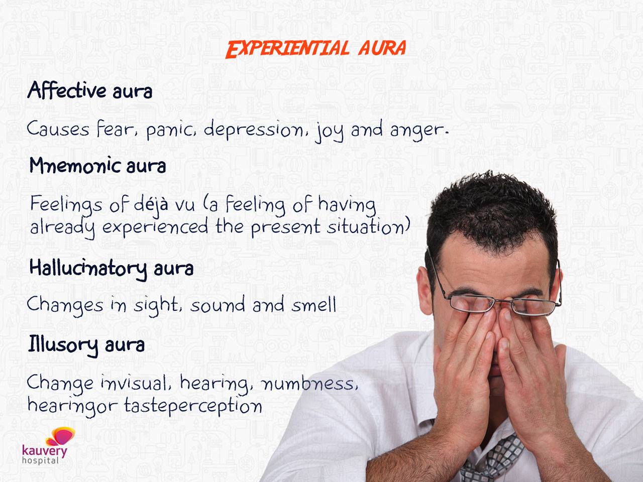 Experiential Aura