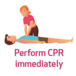 Perform CPR immediately 