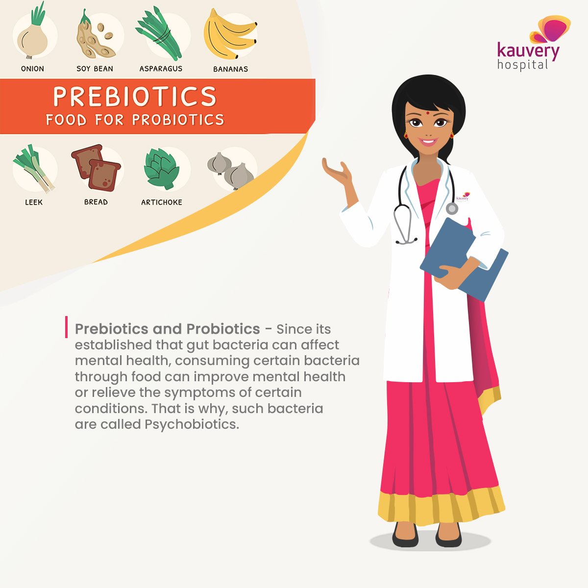 Prebiotics and Probiotics