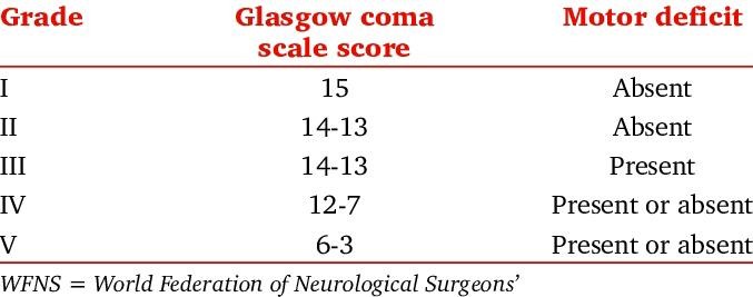 Sub-Arachnoid-Haemorrhage-6