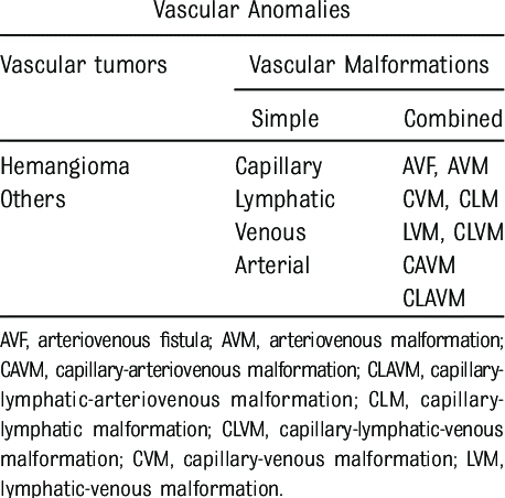 Lymphatic-malformation-of-tongue-6