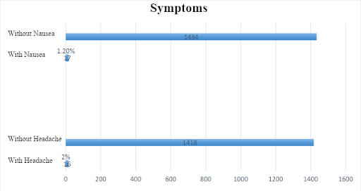 Clinical-Audit-8