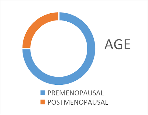 Indeterminate-Cyst-1