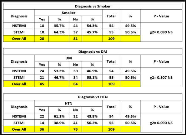 Young-ACS-Audit-11