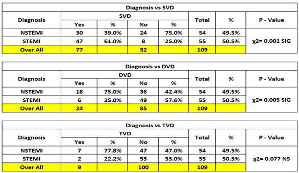 Young-ACS-Audit-12