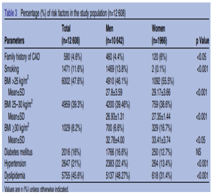 Young-ACS-Audit-2