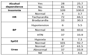 Young-ACS-Audit-6