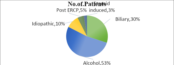 Etiology2