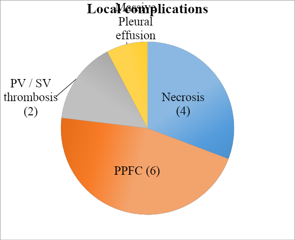 Etiology6