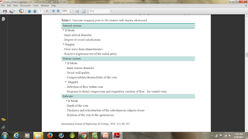 Components-of-vascular-mapping