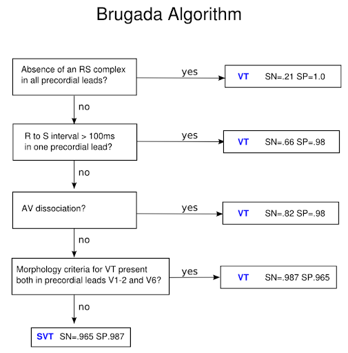 tachycardia-4