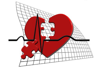 Heart Failure - Cause, Symptoms, Types and Stages