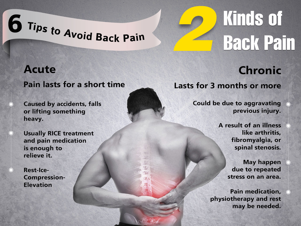 tips-to-avoid-back-pain