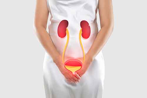 urological-conditions-in-women