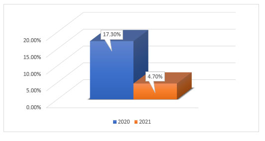 reduce-ICU-re-admissions-1