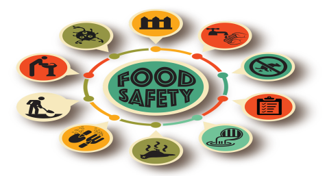 Food-safety-definition-1