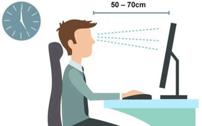 Sight vs Byte